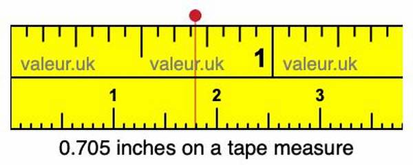 Is a Dime Exactly 0.705 Inches? Fact-Checking Coin Sizes and Weather Scale Discrepancies