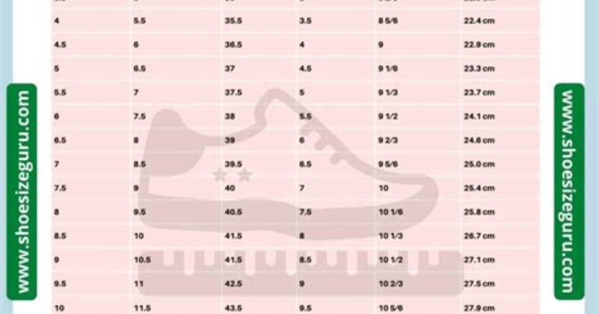 Is Eu Size 39 a Us 8.5 or 9? the Truth Behind European Sizing Inconsistencies