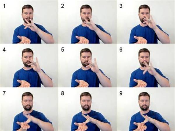 Is the Middle Finger Actually Asl? the Surprising Truth Behind Signing 'F You'