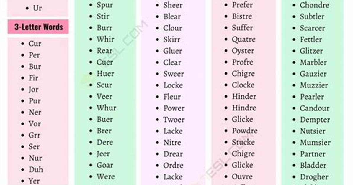Is 'Were' Supposed to Rhyme with 'Her' or 'Air'? the Linguistic Truth