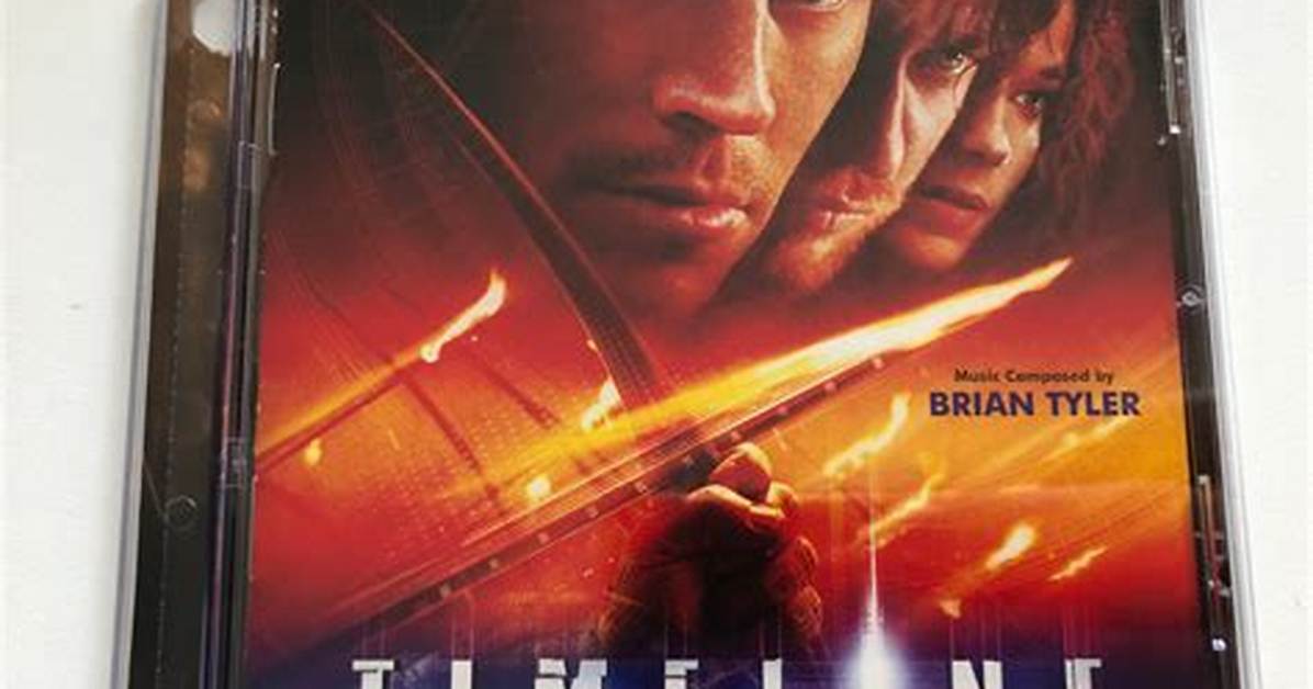 Jbl Commercial Soundtrack Timeline: from Classic Anthems to Benson Boone's Smash