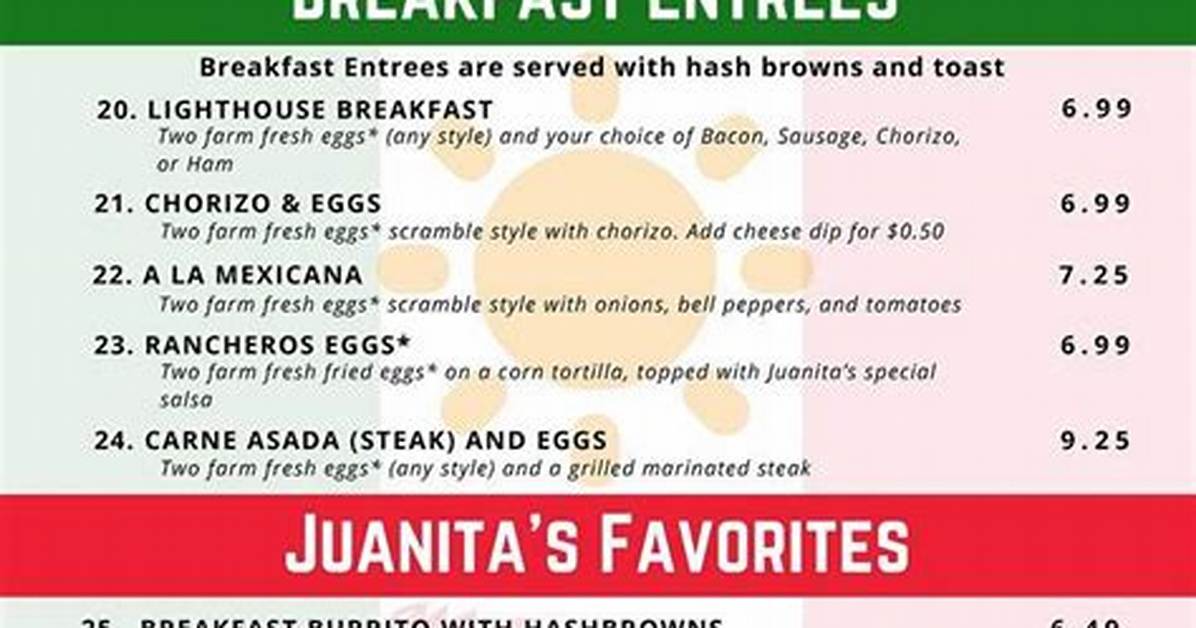 Juanita's Kitchen Photos Reveal the Final Days of a Beloved Community Classic