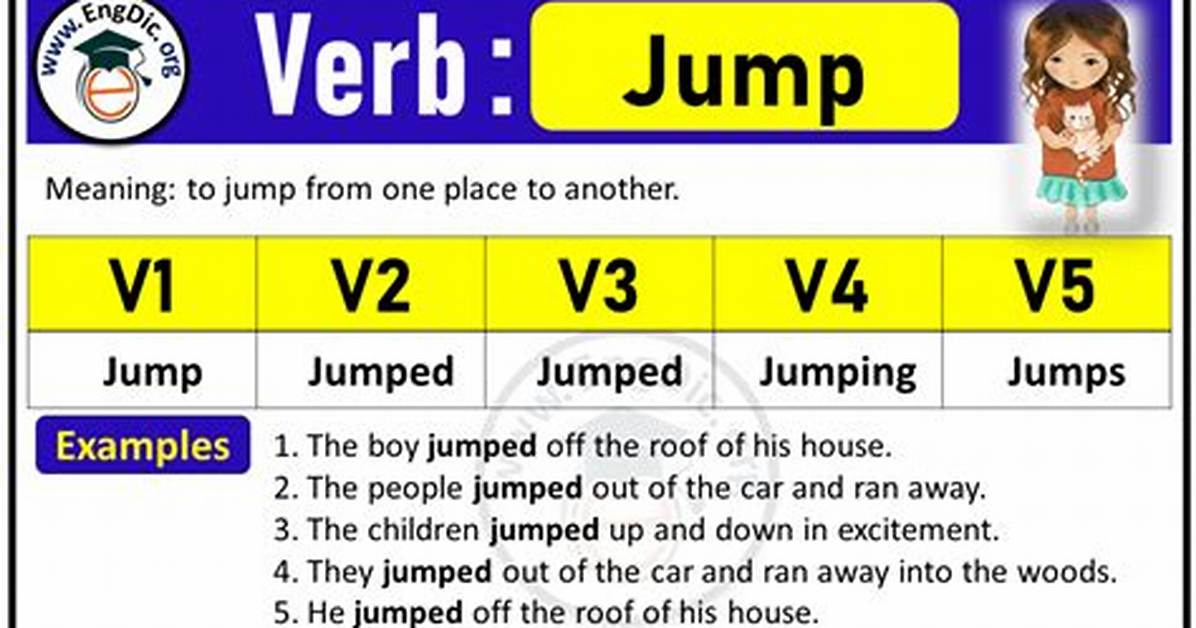 Jump Conjugation Chart: Simple Past, Participle, and Crossword Solutions