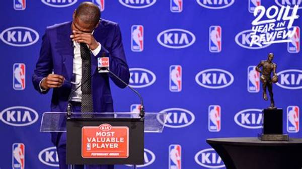 Kevin Durant's Mvp Speech Explained: Full Breakdown, Iconic Quotes, and Legacy