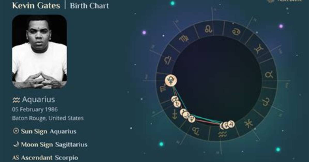Kevin Gates Zodiac Sign and Life Timeline: How His Cosmic Sign Shaped His Viral Career