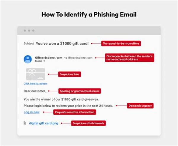 Legit or Phishing Trap? Visual Proof Behind the Viral Youtube Verification Text Phenomenon