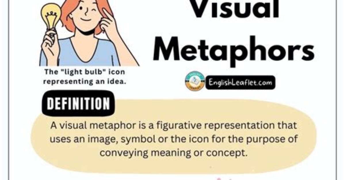 Lyrical Breakdown: Visual Metaphors and Symbolism in 'Burning Blue'