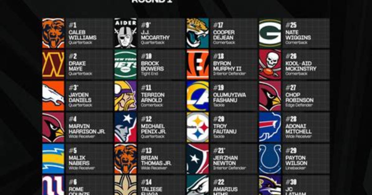 Madden Draft Sim vs Pff Mock Tools: Which Engine Delivers Real Scouting Truth?