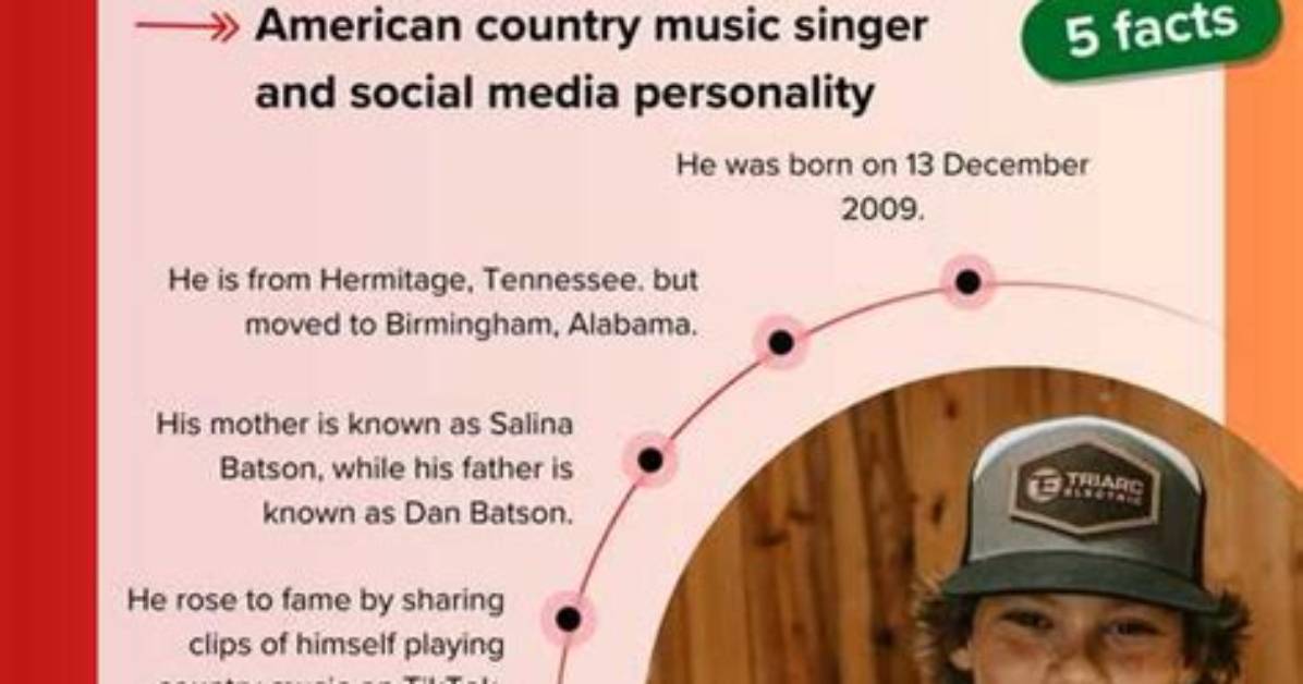 Maddox Batson Dating History: from Early Tiktok Fame to Global 2026 Tour