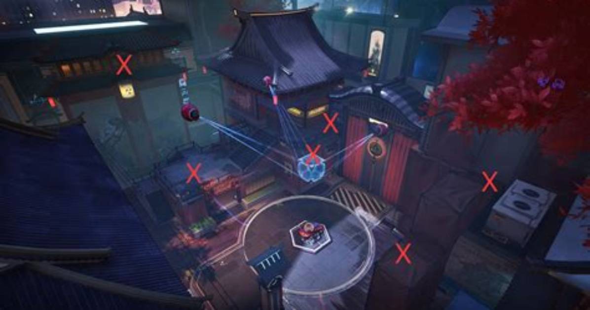 Marvel Rivals Shin-Shibuya Guide: Best Heroes, Callouts, and Team Comps