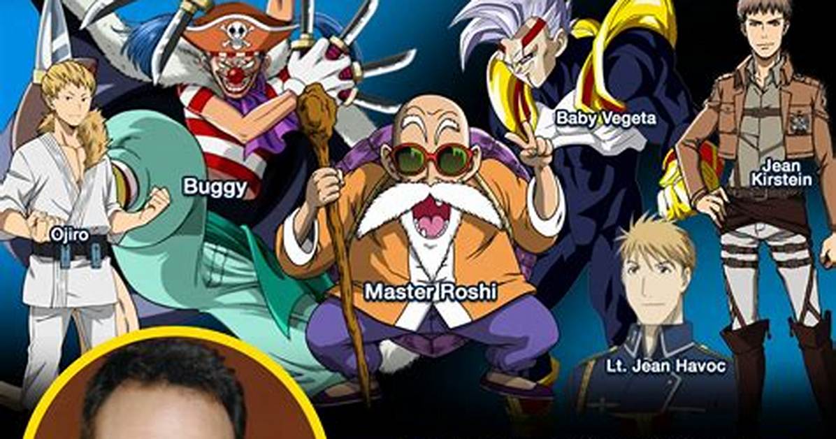 Mike Mcfarland's Passing: Honoring the English Voice Behind One Piece's Buggy