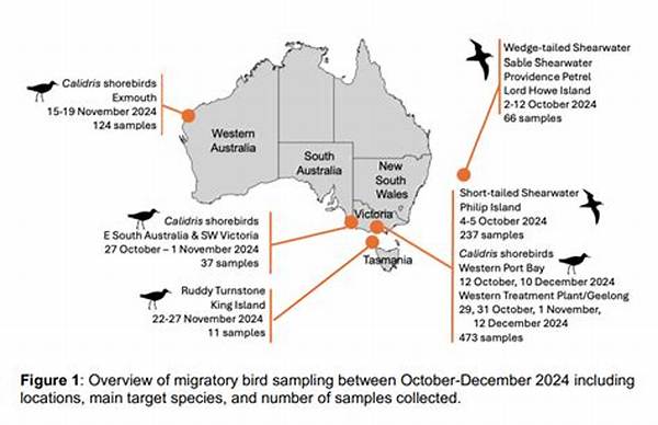 New Avian Research Reveals Why Shorebirds and Flamingos Favor One-Leg Posture