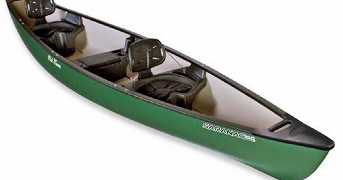Old Town Canoe Market Update: Saranac 160 Availability and Pricing