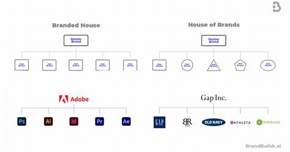 Perler Brand Vs. Hobby Lobby House Brands: Are You Wasting Money on Fuse Beads?