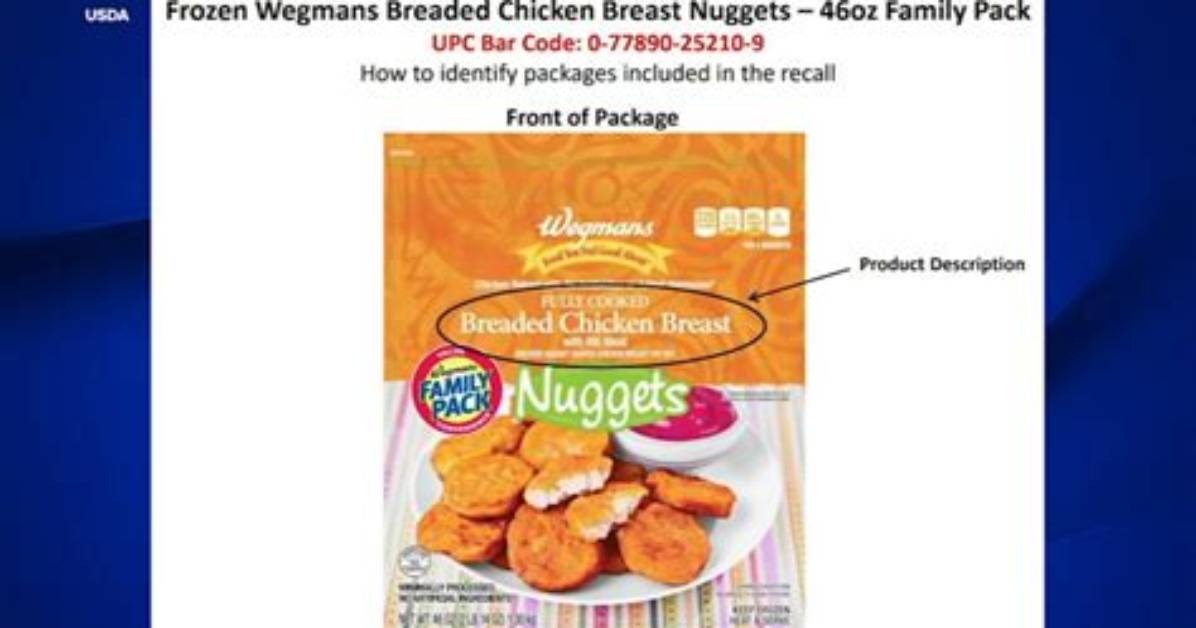 Poultry Safety Alert: Frozen Chicken Wing Recalls Expand Across Supermarket Aisles