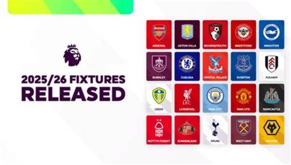 Premier League Showdown: Timeline of Crucial Fixtures and Rivalry Turning Points
