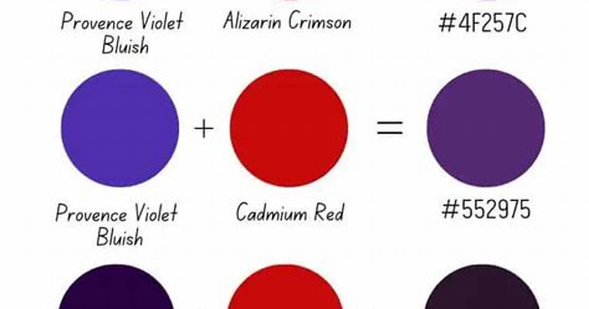 Purple and Red Makes What Colour? Complete Mixing Guide and Palette Tips