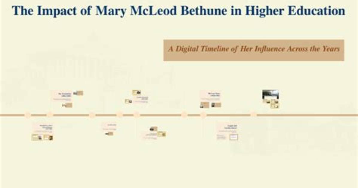 Rebecca Mcleod Timeline: How She Became Digital Entertainment's Must-Call Name