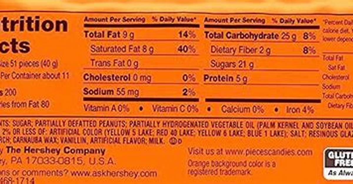 Reese's Pieces Ingredient Label Breakdown: Milk Vs. Dairy-Free Comparison