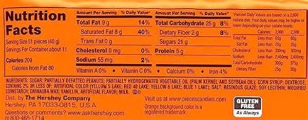 Reese's Pieces Ingredient Label Breakdown: Milk Vs. Dairy-Free Comparison