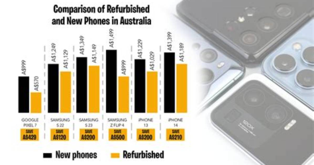 Refurbished Vs. New: How Lexington's K12 Computers Rescues School Budgets