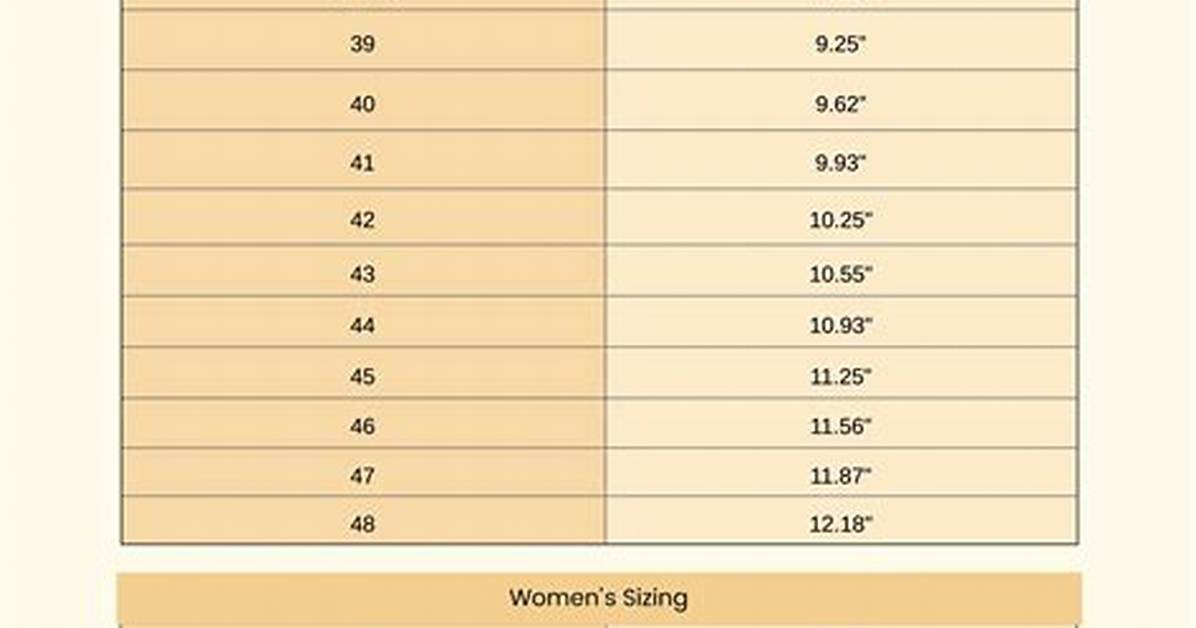 Size 6 to European Conversion Chart: Visual Evidence and Brand Comparisons