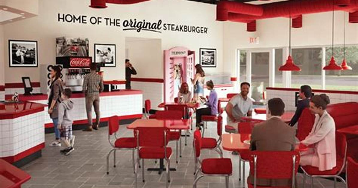 Steak 'N Shake's Modern Evolution: from Viral Bitcoin Bonuses to Consumer Quality Ratings