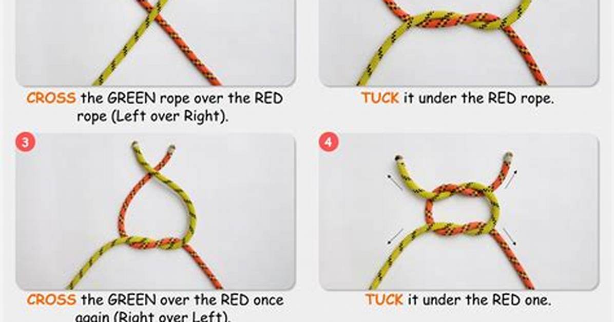 Step-by-Step Breakdown: How to Tie a Picture-Perfect Bonnet Bow Every Time