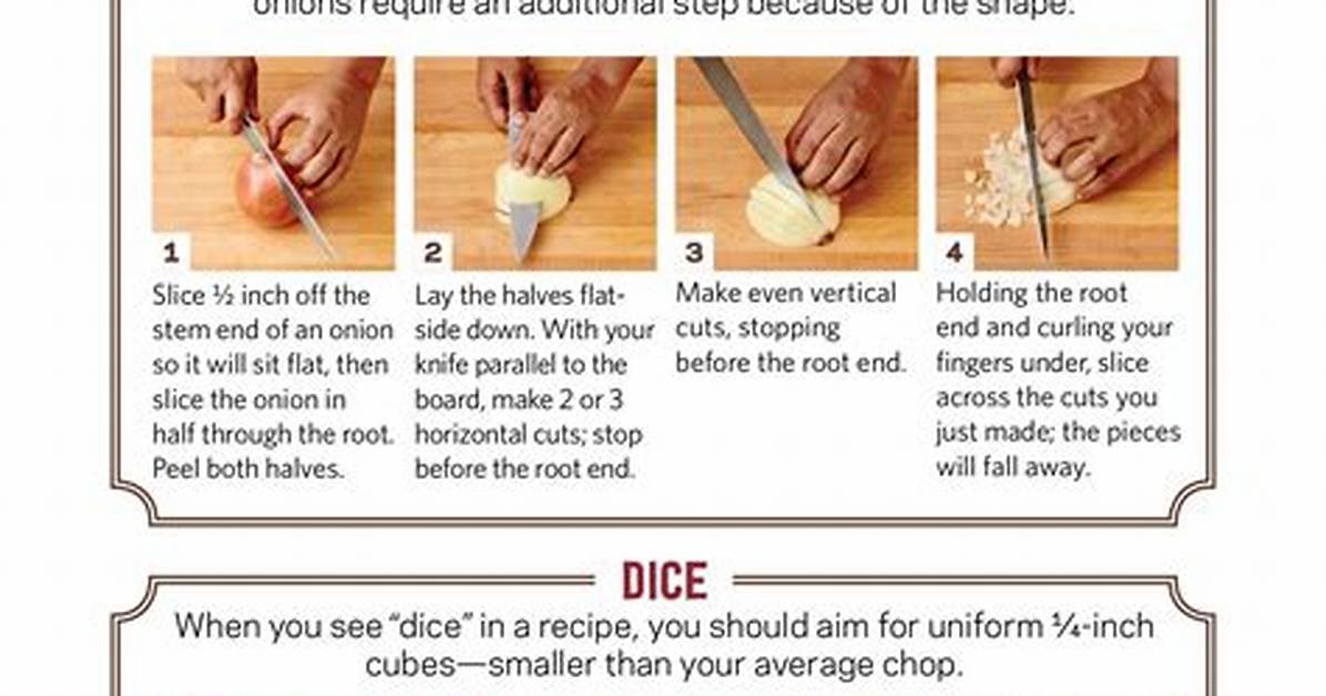 Step-by-Step Knife Skills: Exactly How to Core, Shave, and Slice Fresh Fennel
