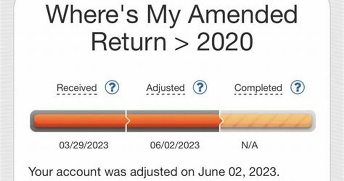 Still Waiting on Your Amended Tax Return? the Real Reason It Takes Months