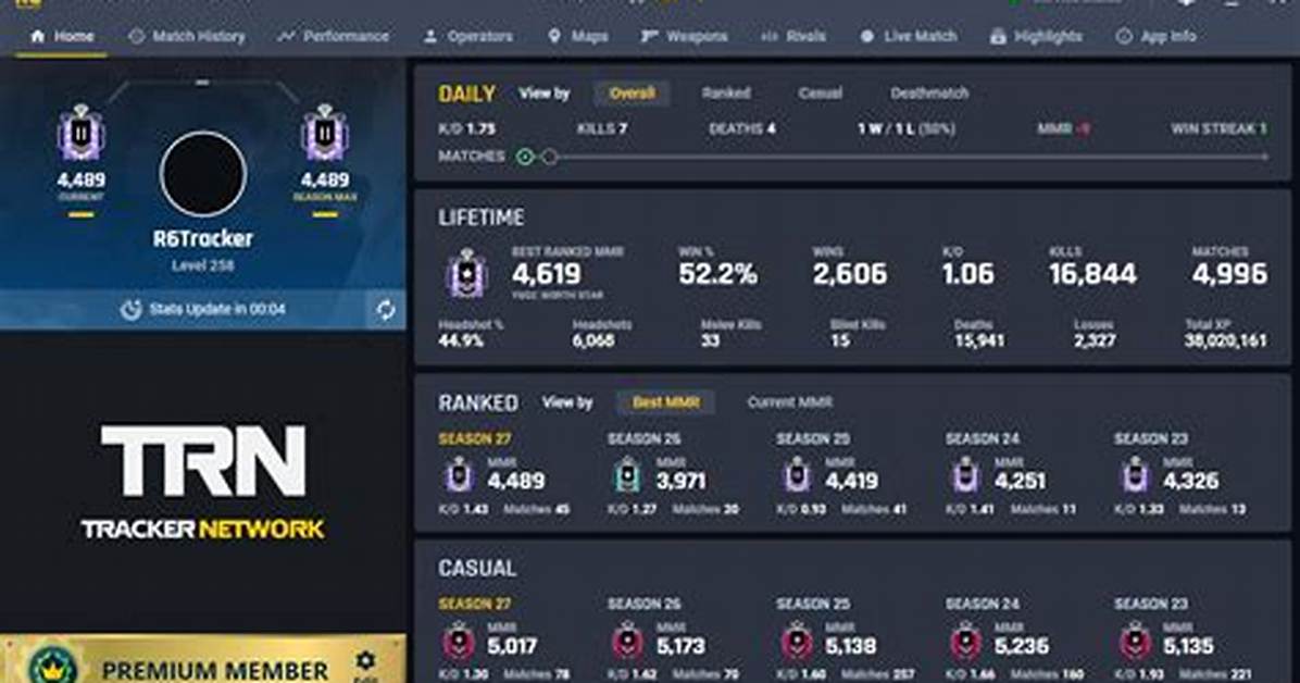 Stompn R6 Tracker Verified: Peak Rp, Match Records, and in-Game Proof