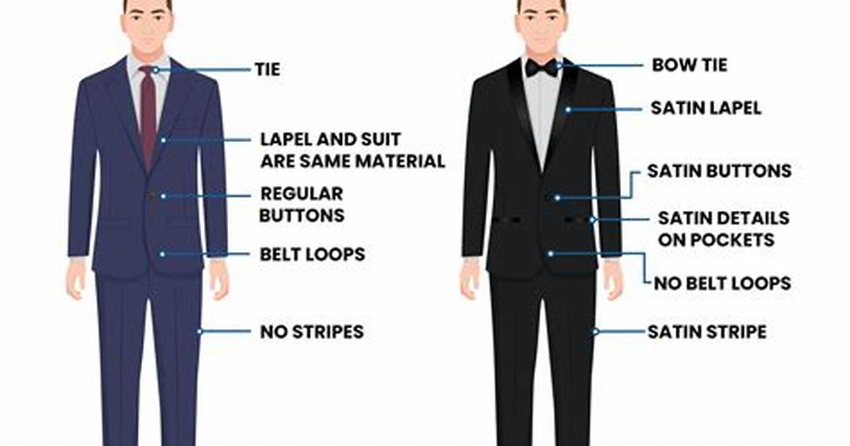 Stop Wearing Full Tuxedos: Why the Definition of Semiformal Just Changed
