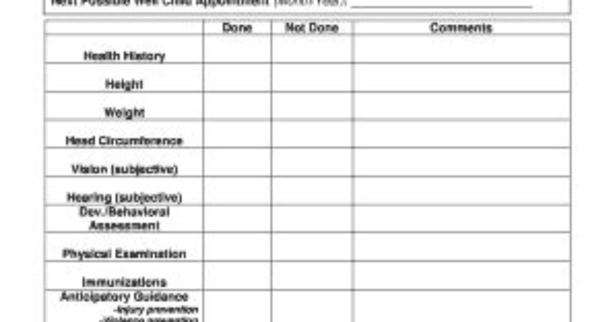 The 4-Month Well-Child Visit Checklist: What Doctors Measure and Look for in 2026