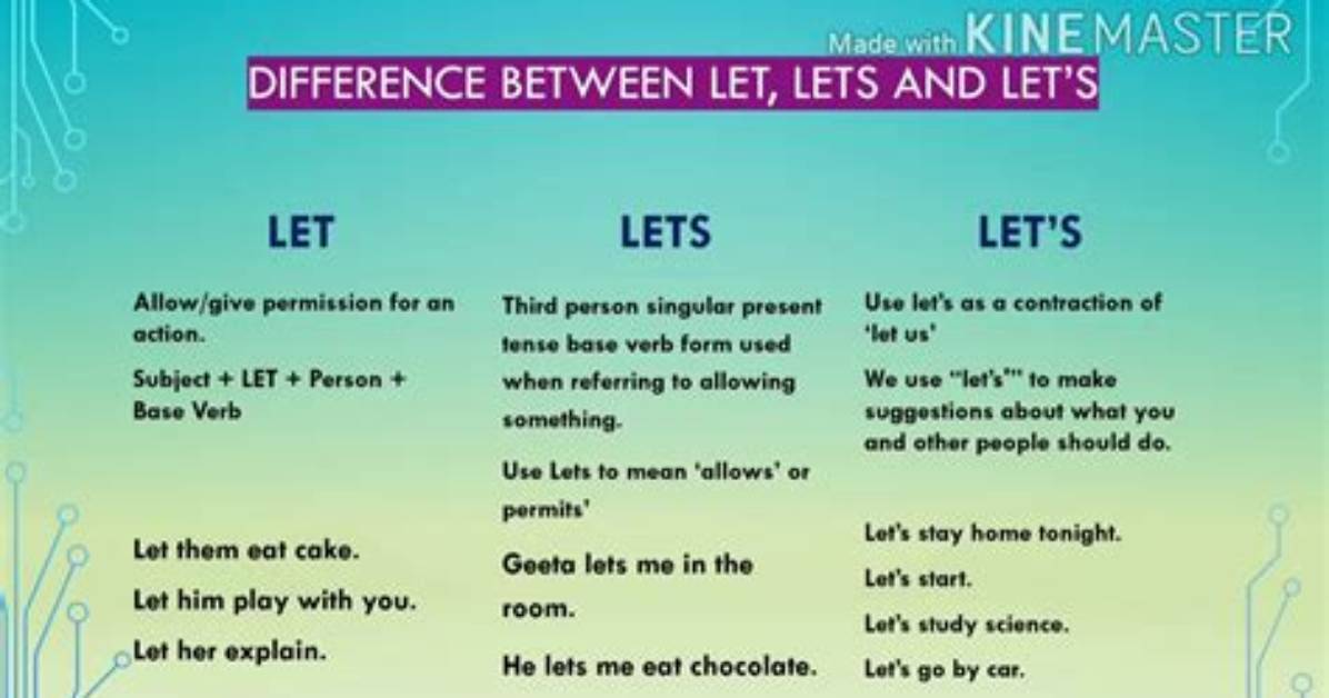 The Anatomy of the 'Let's Get Married' Meme: Viral Clips and Formats Breaking the Internet