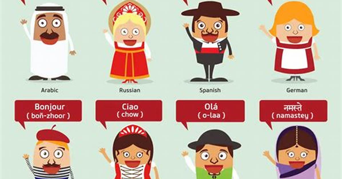 The Complete Foreign Language Hello Directory: 100 Ways to Greet the World