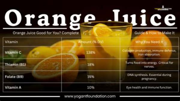 The Complete Orange Juice Coffee Guide: Pro Recipes, Best Beans, and Faqs