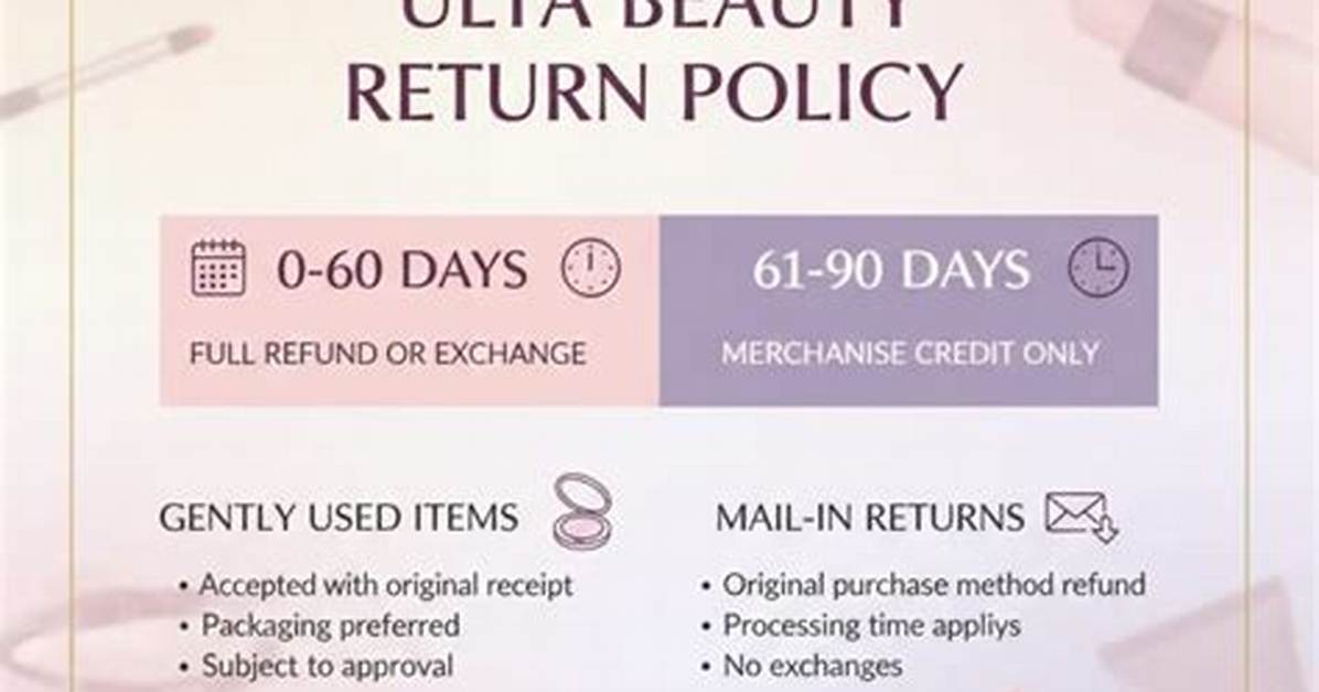The Complete Ulta Return Policy Guide: Rules, Timelines, and Insider Tips