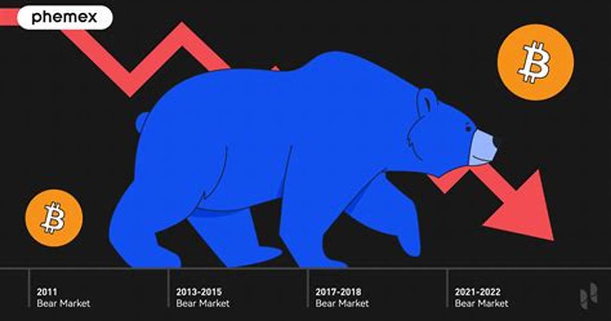 The Crypto Bear Party Backlash: a Complete Breakdown of How the Outrage Unfolded