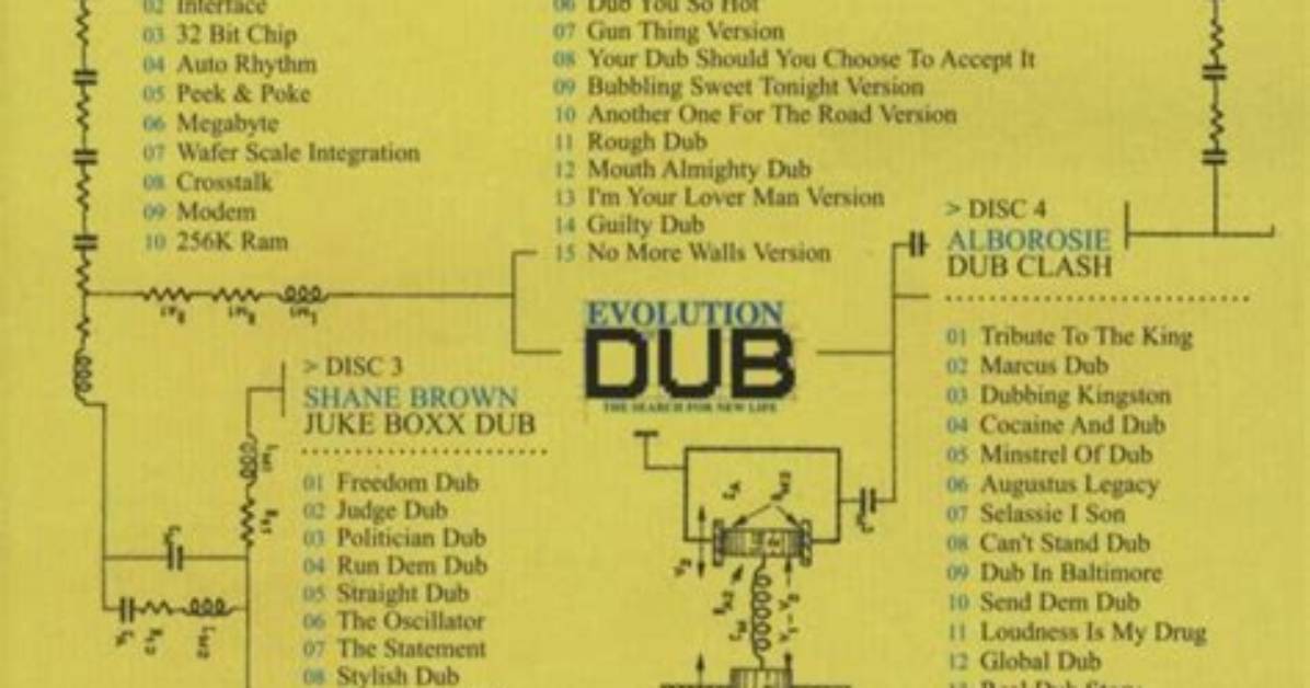 The Evolution of 'A Dub': from 90S Car Rims to Today's Viral Street Vernacular