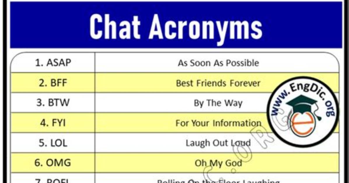 The Evolution of Chat Acronyms: How 'Asab' Spread Across Messaging Platforms