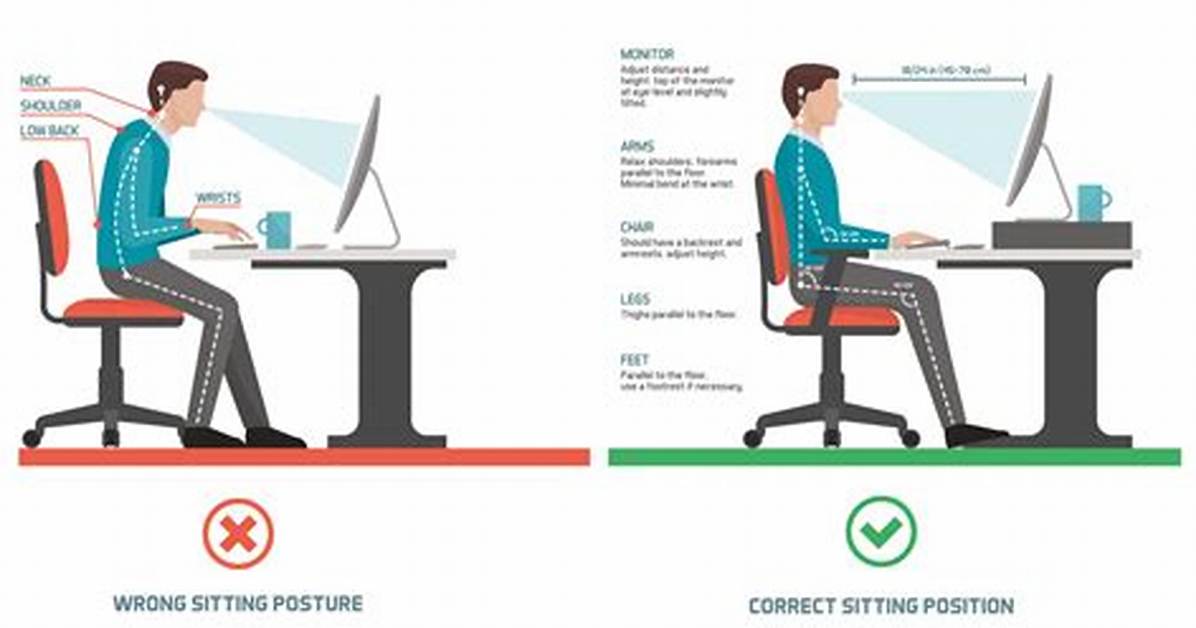 The Evolution of Desk Sitting: How the Diy Soul Seat Trend Went Viral