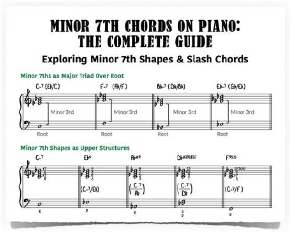 The Evolution of Minor Seventh Chords: Why Si M 7 Defines Modern Pop and R&B