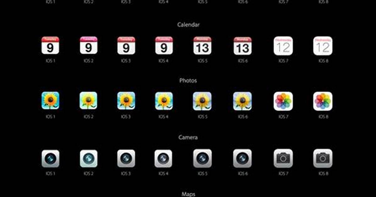 The Evolution of the iOS Folder Icon: How Apple Redefined Home Screen Freedom