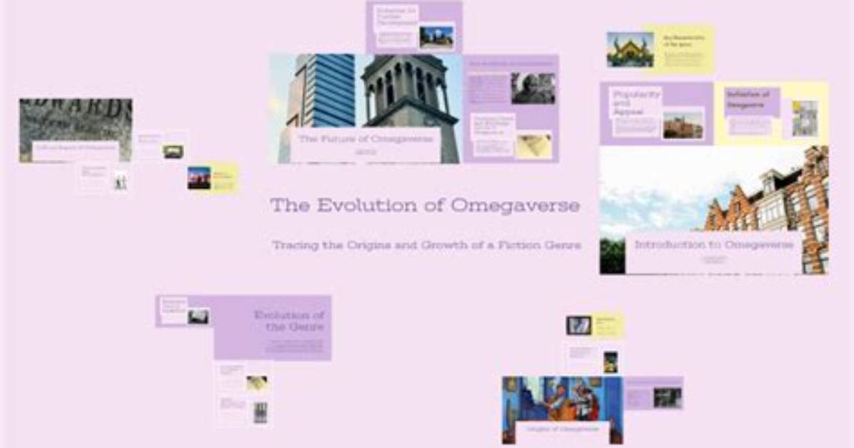 The Evolution of the Omegaverse: How an Internet Subculture Entered Games and Pop Culture