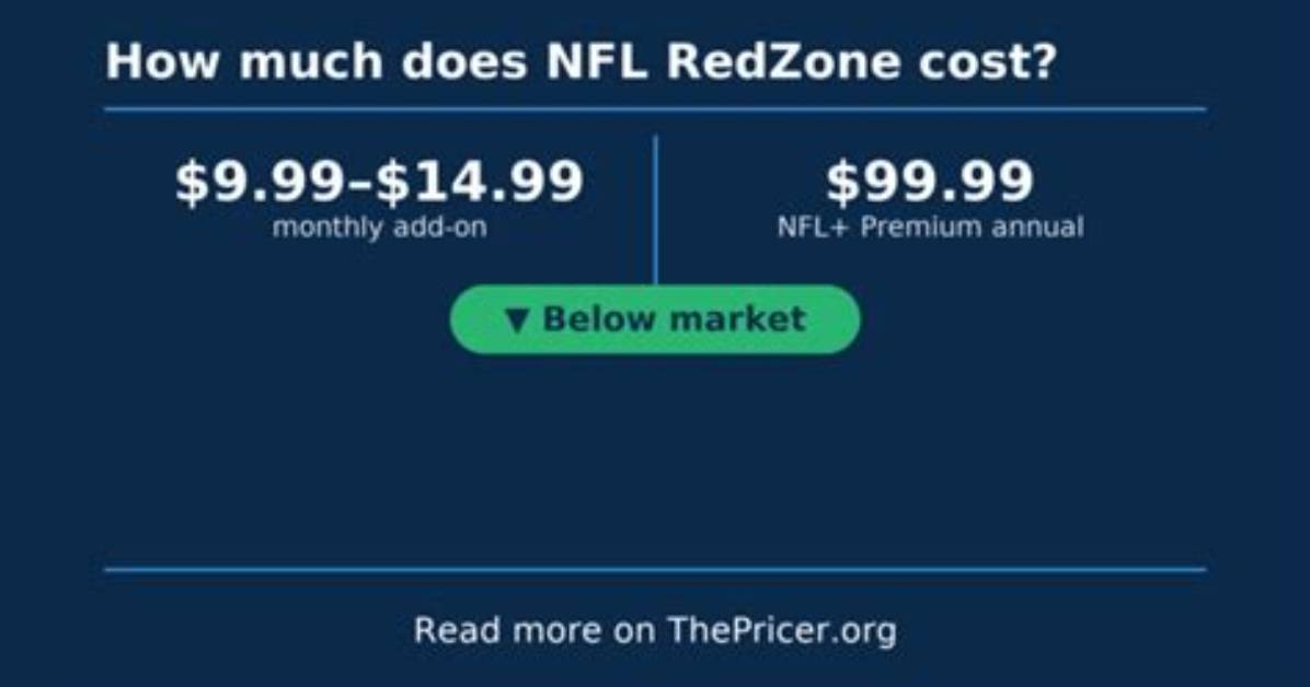 The Hidden Cost of Nfl Redzone on Youtube Tv: What Fans Miss Before Subscribing