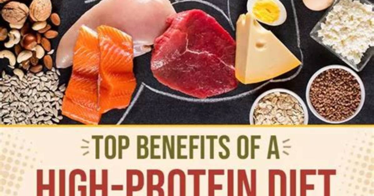The High-Protein Diet Surge: Why 50G Chicken Servings Are Trending in 2026