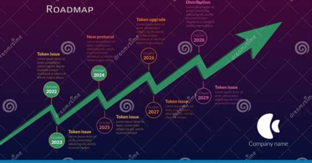 The Madiiiissonnn Search Trend Timeline: How an Unsubstantiated Claim Took over the Internet