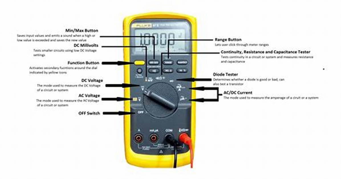 The Master Multimeter Guide: How to Check Any Alternator, Wiring, and Diodes