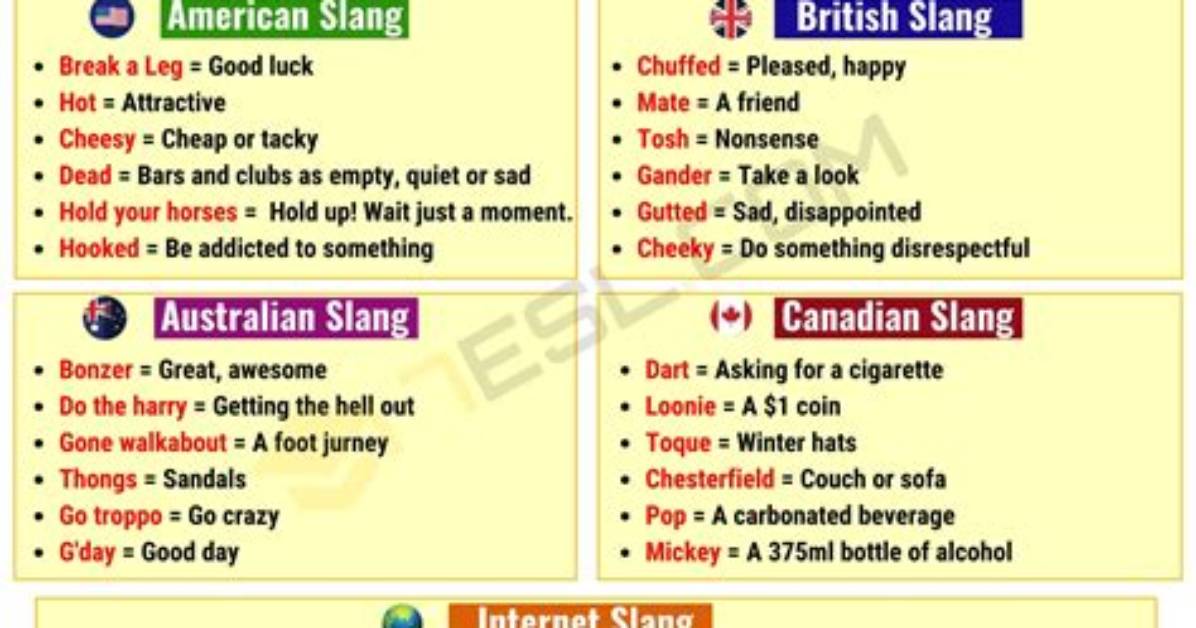 The Rapid Rise of Modern Text Slang: Why Shortened Acronyms Like 'En' Trend
