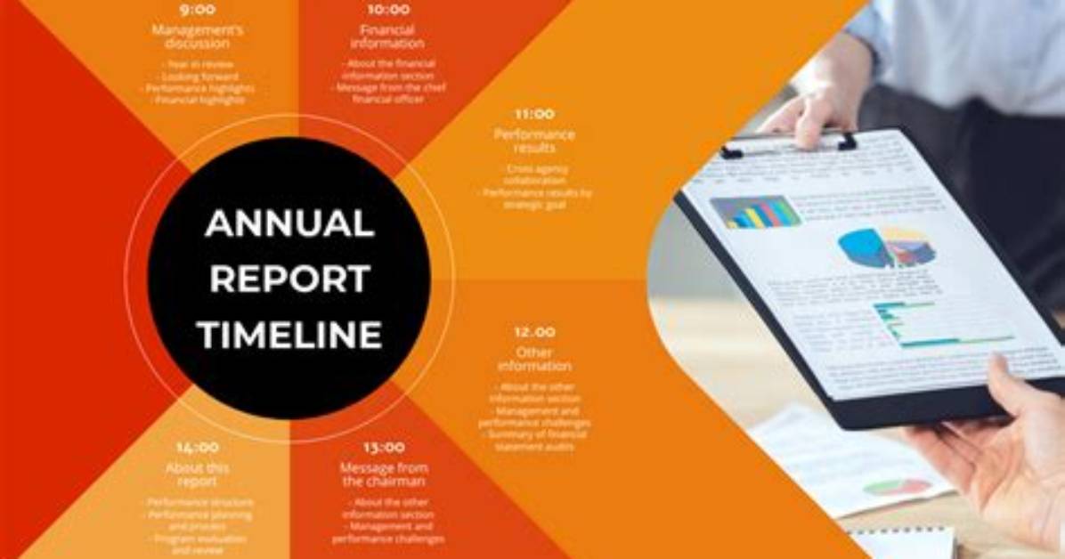 The 'Save Me an Orange' Trend Timeline: from Viral Quote to Literary Phenomenon